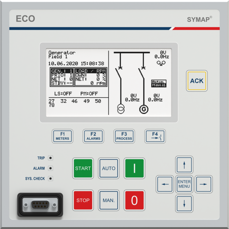 SYMAP®ECO - Vorderseite